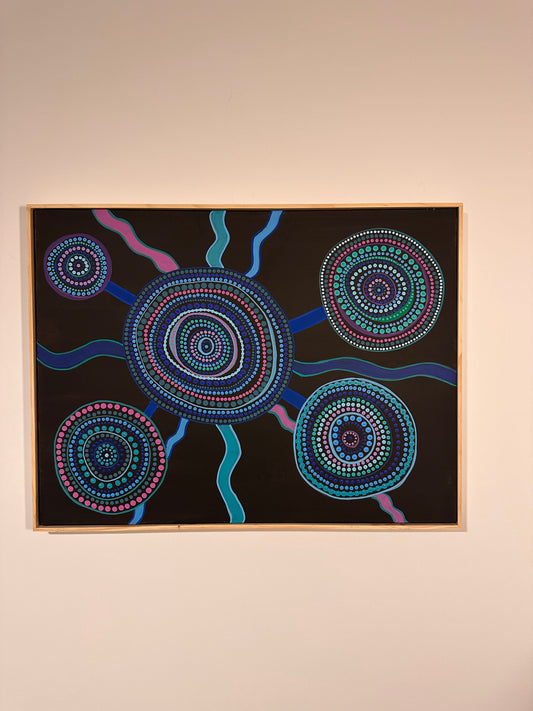 Waterways - Original Artwork